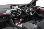 BMW X4 xDrive20d M Sport 2018 года (ZA)